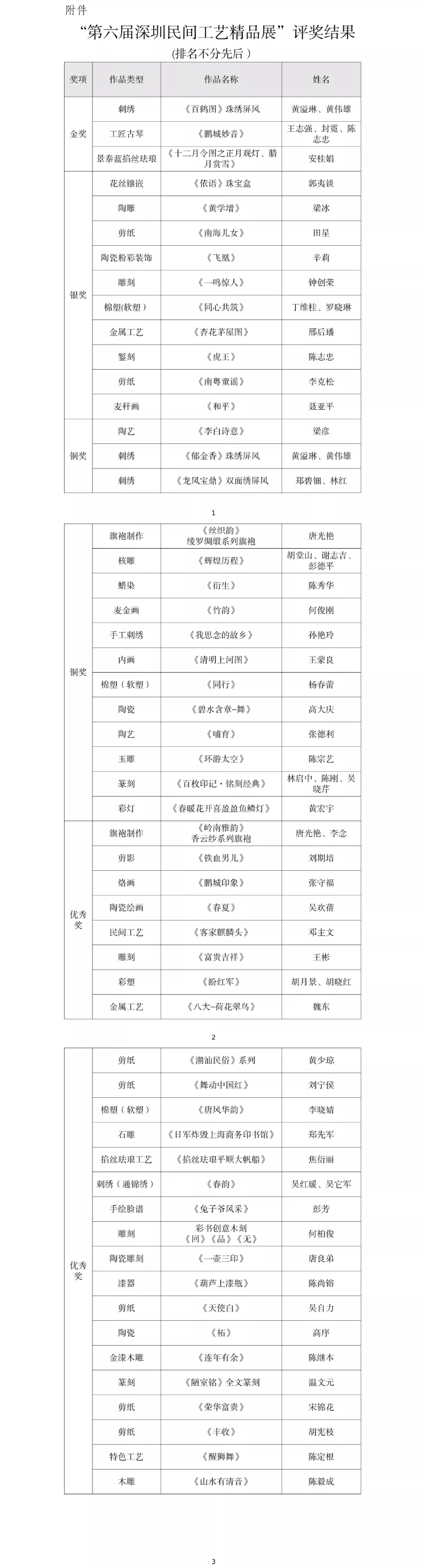 微信图片_20221103184537